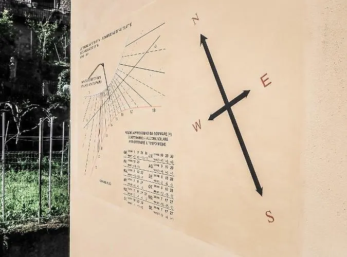 La Strada Al Mare Апартаменты